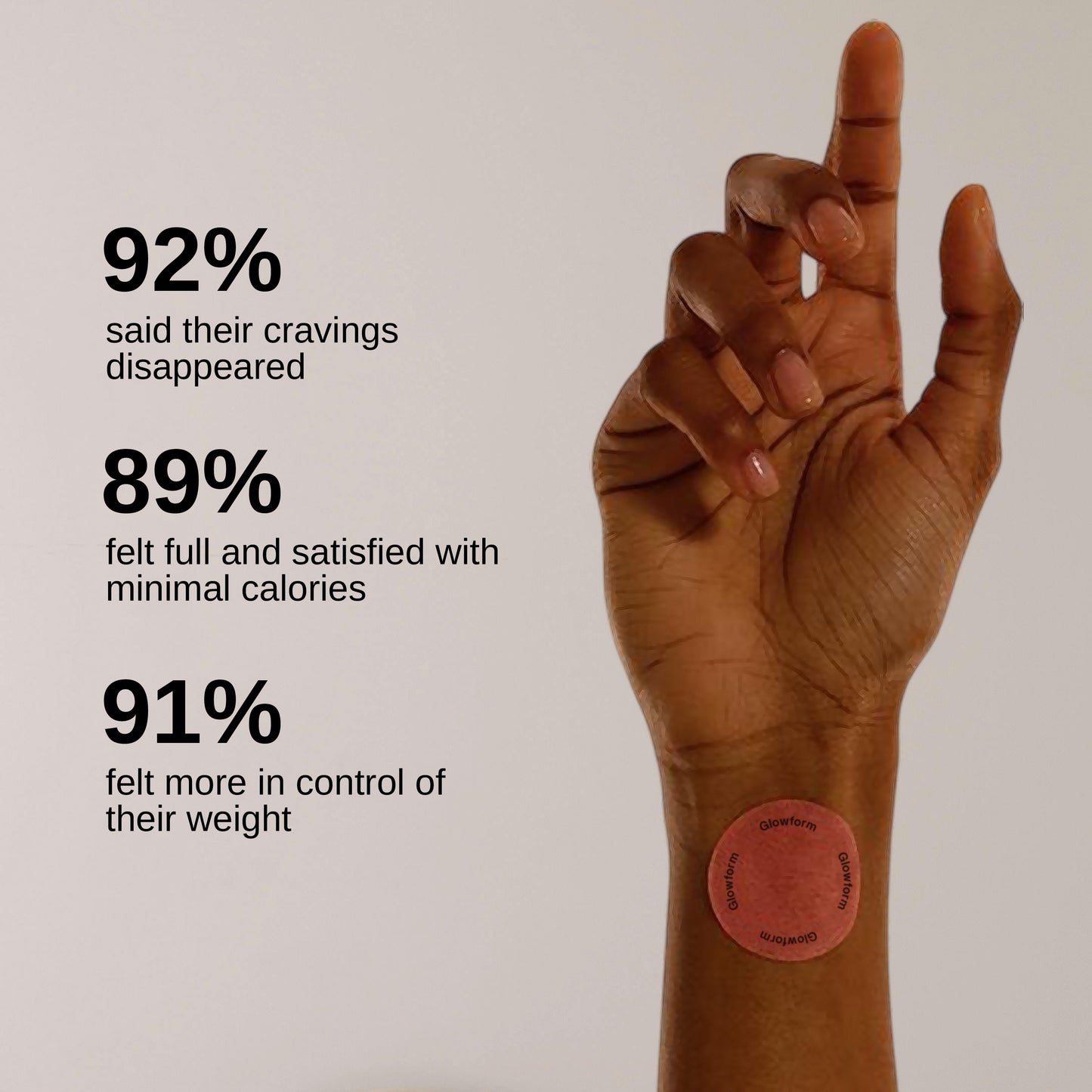 Glowform GLP-1 Craving Control Patches