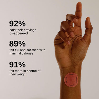 Glowform GLP-1 Craving Control Patches